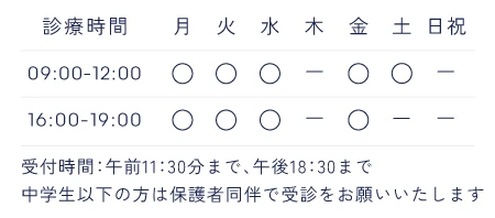 診療時間午前9時から12時、午後4時から7時
